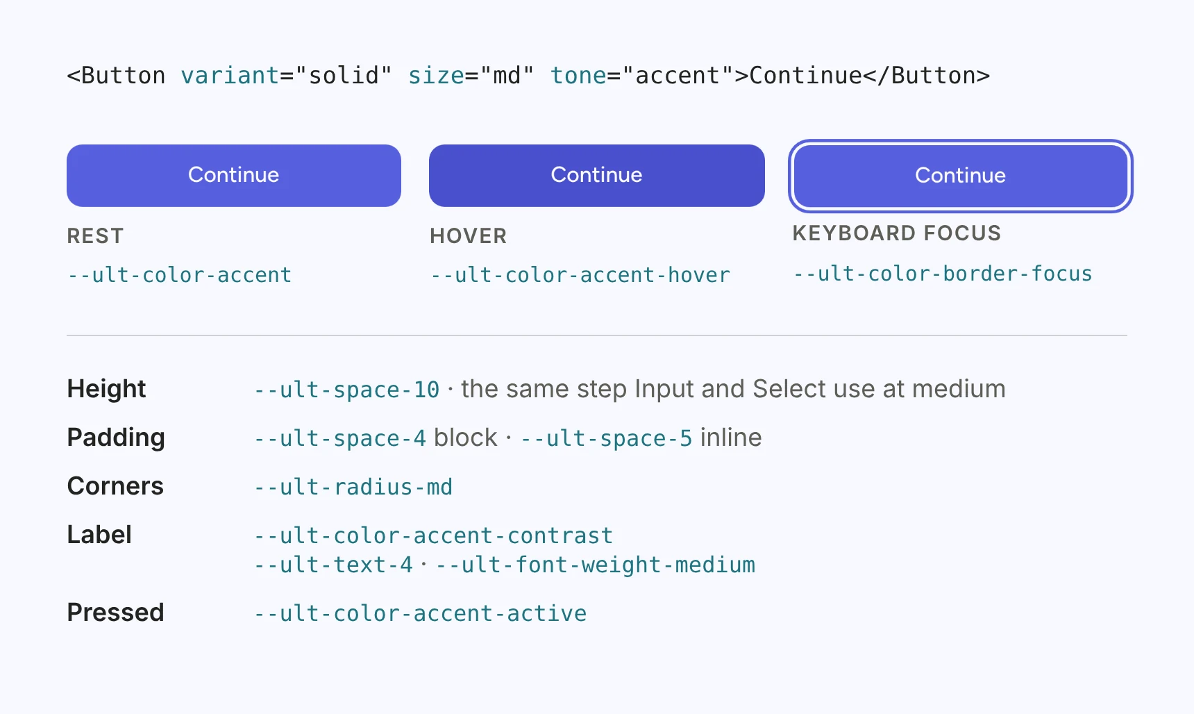 A medium solid accent Button in its rest, hover, and keyboard focus states, labeled with the tokens it reads: --ult-color-accent, --ult-color-accent-hover, and --ult-color-border-focus, plus --ult-space-10 for height, --ult-space-4 and --ult-space-5 for padding, --ult-radius-md for corners, and --ult-color-accent-active when pressed.